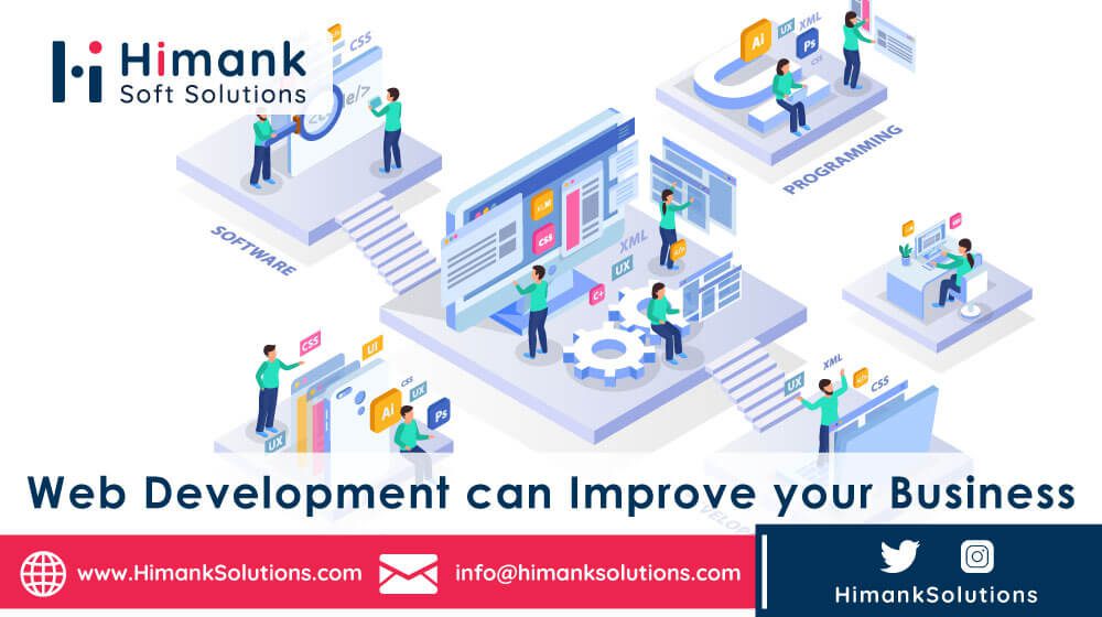 How-Web-Development-can-Improve-your-Business