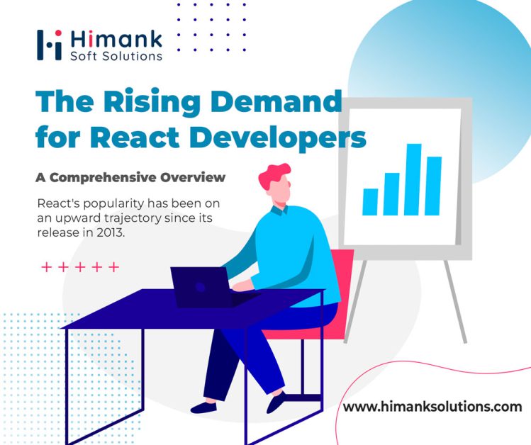 The Rising Demand for React Developers